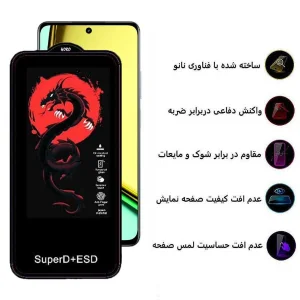 محافظ صفحه نمایش اپیکوی مدل Dragon ESD مناسب برای گوشی موبایل ریلمی C67 4G/5G / C55 / V50s / 12 / 11x / 11 / 10 Pro / Narzo 60x / Narzo N55