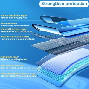 محافظ صفحه نمایش اپیکوی مدل Hydrogel مناسب برای گوشی موبایل سامسونگ Galaxy Z Fold 3 به همراه محافظ پشت گوشی