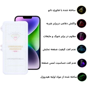 محافظ صفحه نمایش اپیکوی مدل Hydrogel مناسب برای گوشی موبایل اپل iPhone 14 Plus / iPhone 13 Pro Max