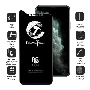 محافظ صفحه نمایش مات اپیکوی مدل CR7-M مناسب برای گوشی موبایل اپل iPhone 11 Pro / XS / X