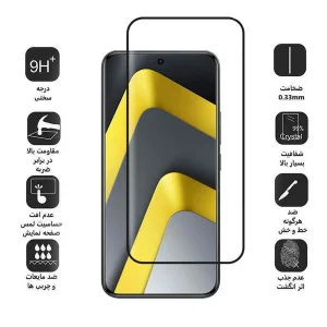 محافظ صفحه نمایش اپیکوی مدل Anti-Static مناسب برای گوشی موبایل شیائومی Poco M8 5G
