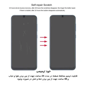 محافظ صفحه نمایش اپیکوی مدل Hydrogel مناسب برای گوشی موبایل سامسونگ Galaxy A55 / A35/Nova8/9