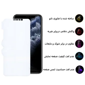 محافظ صفحه نمایش اپیکوی مدل Hydrogel-cover مناسب برای گوشی موبایل اپل iPhone 11 Pro Max/Xs Max