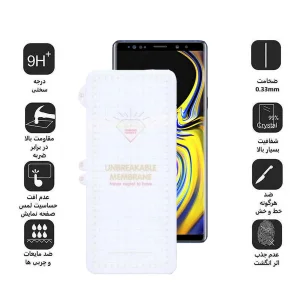 محافظ صفحه نمایش اپیکوی مدل Hydrogel مناسب برای گوشی موبایل سامسونگ Galaxy Note9/Note8