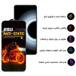 محافظ صفحه نمایش اِپیکوی مدل Fiery ESD مناسب برای گوشی موبایل شیائومی Redmi K50 Ultra / K50 Pro / K50 Gaming / K50