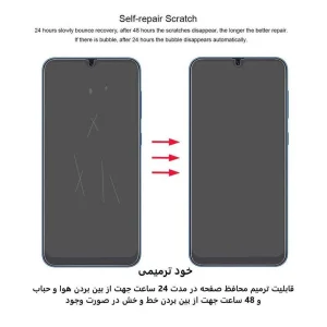 محافظ صفحه نمایش اپیکوی مدل Hydrogel مناسب برای گوشی موبایل سامسونگ Galaxy Z Fold 6