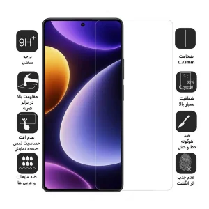 محافظ صفحه نمایش اپیکوی مدل Clear Pro مناسب برای گوشی موبایل شیائومی  Poco F5 Pro/F5/Redmi Note 12 Turbo