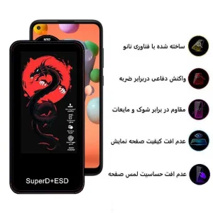 محافظ صفحه نمایش اپیکوی مدل Dragon ESD مناسب برای گوشی موبایل سامسونگ Galaxy A11 / M11