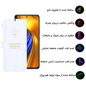 محافظ صفحه نمایش اپیکوی مدل Hydrogel مناسب برای گوشی موبایل شیائومی Poco F4 /Poco F4 Gt / Poco F3 / Poco X4 Pro
