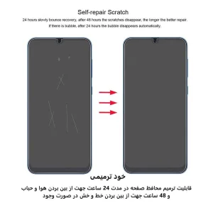 محافظ صفحه نمایش اپیکوی مدل Hydrogel-Matte مناسب برای گوشی موبایل سامسونگ Galaxy S24 Fe/ A55 /A35