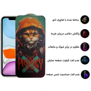 محافظ صفحه نمایش حریم شخصی اپیکوی مدل Hoodie Cat مناسب برای گوشی موبایل اپل iPhone 11/ Xr