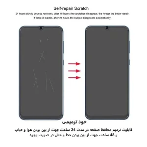 محافظ صفحه نمایش و پشت گوشی اپیکوی مدل Hydrogel مناسب برای گوشی موبایل سامسونگ Galaxy Z Flip 7