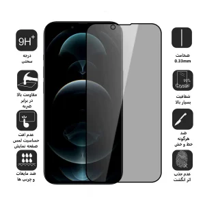 محافظ صفحه نمایش حریم شخصی اپیکوی مدل Pry مناسب برای گوشی موبایل اپل iPhone 14 Plus / 13 Pro Max