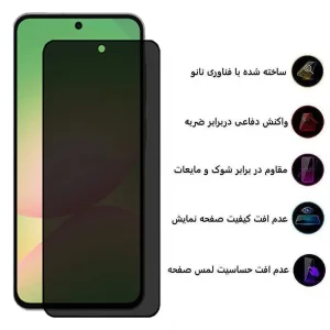 محافظ صفحه نمایش حریم شخصی اپیکوی مدل Privacy مناسب برای گوشی موبایل شیائومی Poco F7 / M7 Pro 5G /Redmi K80 Ultra