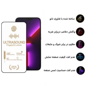 محافظ صفحه نمایش اپیکوی مدل UltraSound مناسب برای گوشی موبایل اپل iPhone 13 Pro Max /14 plus