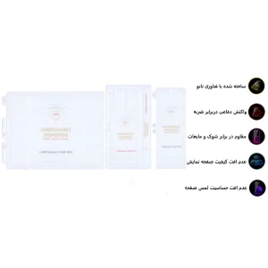 محافظ صفحه نمایش اپیکوی مدل  Hydrogel  مناسب برای گوشی موبایل سامسونگ Galaxy Z Fold 2 / W21 به همراه محافظ پشت گوشی