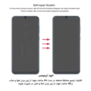 محافظ صفحه نمایش اپیکوی مدل  Hydrogel  مناسب برای گوشی موبایل سامسونگ Galaxy Z Fold 2 / W21 به همراه محافظ پشت گوشی
