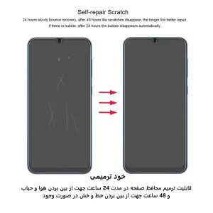 محافظ صفحه نمایش مات اِپیکوی مدل Hydrogel-Matte مناسب برای گوشی موبایل شیائومی 13T Pro / 13T / Redmi K60 Ultra