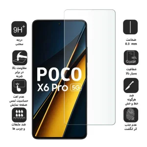 محافظ صفحه نمایش اپیکوی مدل Clear Pro مناسب برای گوشی موبایل شیائومی Poco X6 Pro/ X6/ M6 Pro 4G