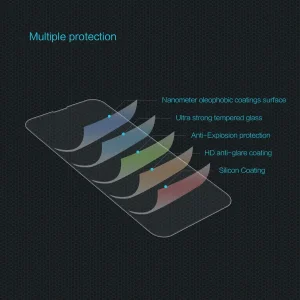 محافظ صفحه نمایش اپیکوی مدل Dragon ESD مناسب برای گوشی موبایل شیائومی Redmi Note 9 Pro Max / Note 9 Pro 5G / Note 9 Pro / Note 9 Pro (India) / Note 9S / Note 10 Lite