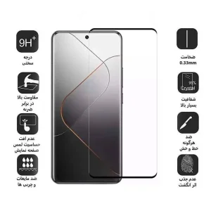 محافظ صفحه نمایش اپیکوی مدل Anti-Static مناسب برای گوشی موبایل شیائومی Mi 14 Ultra