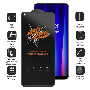 محافظ صفحه نمایش اِپیکوی مدل  Antistatic Dustproof مناسب برای گوشی موبایل وان پلاس Nord CE 2 5G / Nord CE 5G / Nord 2 5G / Nord 2T /  Nord N20 5G  / Realme GT Master