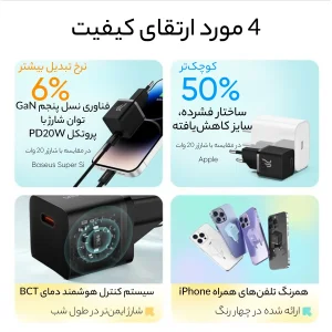 شارژر دیواری 20 وات بیسوس مدل GaN5 EU CCGN05010