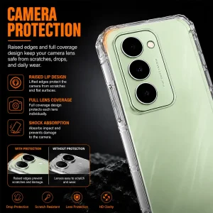 کاور اسپارتان مدل Airbag Four Sided مناسب برای گوشی موبایل شیائومی Redmi 15 4G