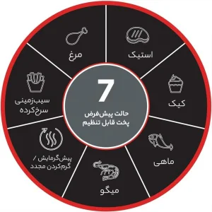 سرخ کن بدون روغن بلک اند دکر مدل AF5539
