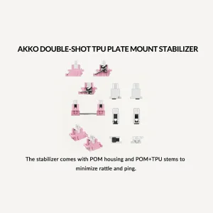 کیبورد گیمینگ آکو مدل ACR Pro 68 Kit