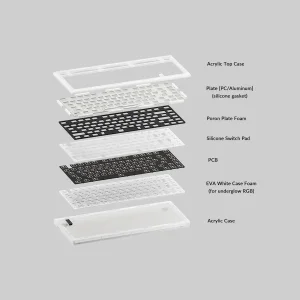 کیبورد گیمینگ آکو مدل ACR Pro 68 Kit