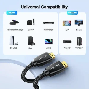 کابل HDMI یوگرین مدل HD118-40416 طول 15 متر