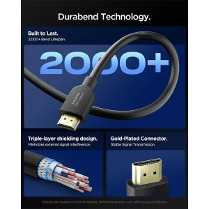 کابل HDMI اسپیگن مدل EB20HH طول 2 متر