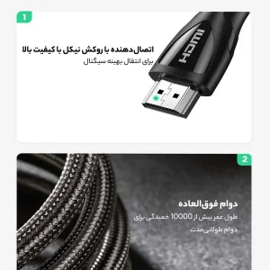 کابل HDMI یوگیرین مدل 8K طول 2 متر