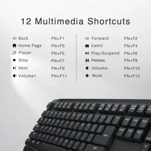 کیبورد و موس بی سیم رپو مدل X1800PRO