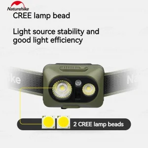 چراغ پیشانی نیچرهایک مدل CNK2450ZM010