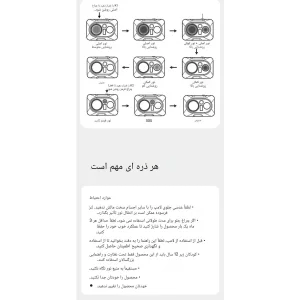 چراغ پیشانی نیچرهایک مدل CNK2450ZM010