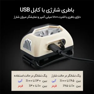چراغ پیشانی سانری مدل Muye 1