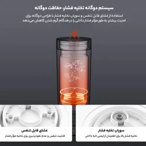 فلاسک میجیا مدل MJDRB02PL گنجایش 0.35 لیتر
