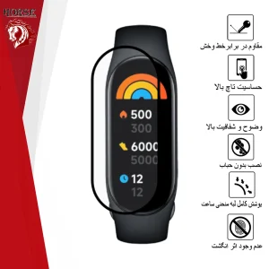 محافظ صفحه نمایش نانو هورس مدل PMMAWH مناسب برای ساعت هوشمند M6