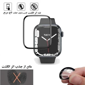 محافظ صفحه نمایش نانو شهر گلس مدل PMSR مناسب برای اپل واچ Series 4 40mm
