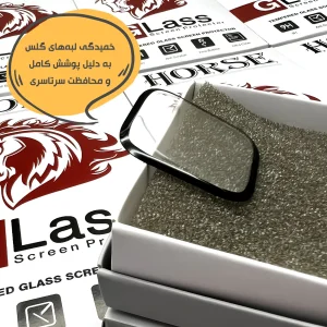 محافظ صفحه نمایش هورس مدل PMMAWH مناسب برای ساعت هوشمند اپل واچ Series 7 / Series 7 Aluminum 45 mm