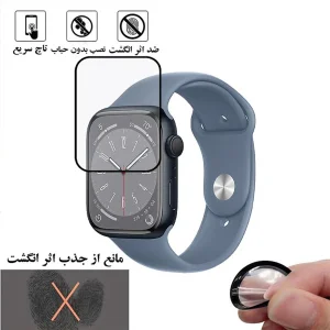 محافظ صفحه نمایش نانو لایونکس مدل PMMAWL مناسب برای اپل واچ Series 8 Aluminum 45 mm