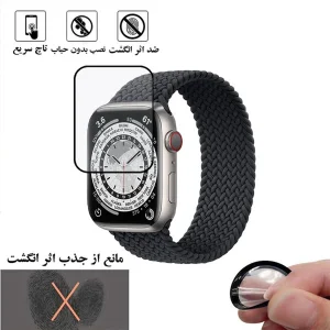 محافظ صفحه نمایش نانو لایونکس مدل PMMAWL مناسب برای اپل واچ Edition Series 7 41 mm