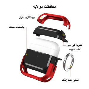 کاور آلتیمیت شیلد مدل Eggshell مناسب برای کیس اپل Airpods Pro 3