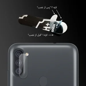 محافظ لنز دوربین مولتی نانو مدل Pro مناسب برای گوشی موبایل سامسونگ Galaxy A11