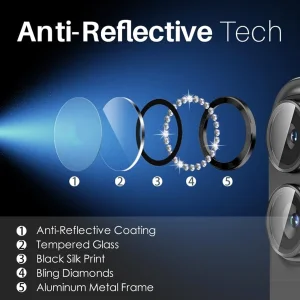 محافظ لنز دوربین ام‌گلس مدل RNG Shine MG مناسب برای گوشی موبایل سامسونگ Galaxy S25 Ultra