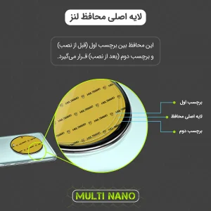 محافظ لنز دوربین مولتی نانو مدل X-L3N مناسب برای گوشی موبایل ریلمی C55 بسته سه عددی