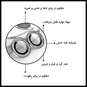 محافظ لنز دوربین لیتو مدل DIAMOND LENS مناسب برای گوشی موبایل اپل Iphone 13 Pro / 13 Pro Max