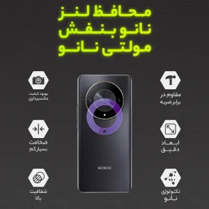 محافظ لنز دوربین بنفش مولتی نانو مدل X-L2P مناسب برای گوشی موبایل دوجی S88 Pro بسته دو عددی